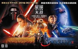星球大战7免费观看,免费观影之旅，探索原力觉醒的奥秘