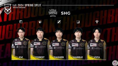 日本战队,勇攀高峰的竞技传奇