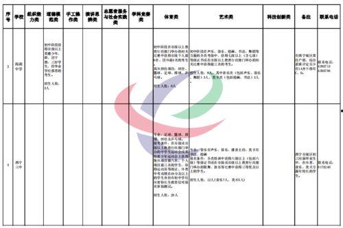 大型吃瓜现场速看娱乐圈